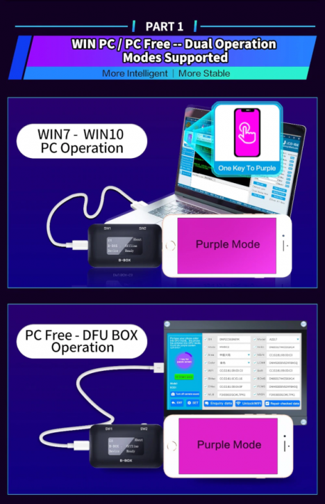 Программатор jc b box для ввода iphone в режим purple mode